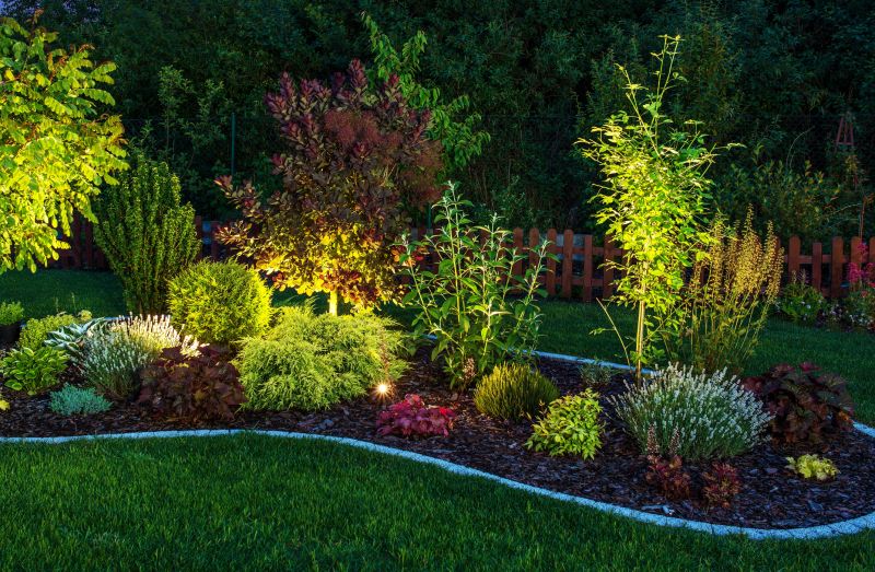 Curbing Installation in Citrus County, FL
